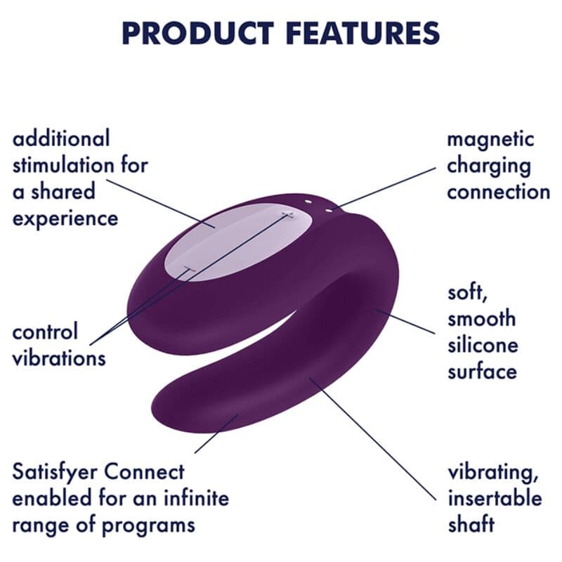 SATISFYER - PARTNER BOX 1 thumb 7