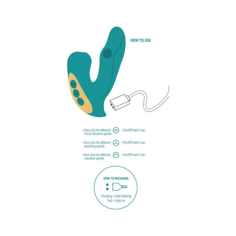 XOCOON - ETERNAL LOVE VIBE STIMULATOR GREEN thumb 6