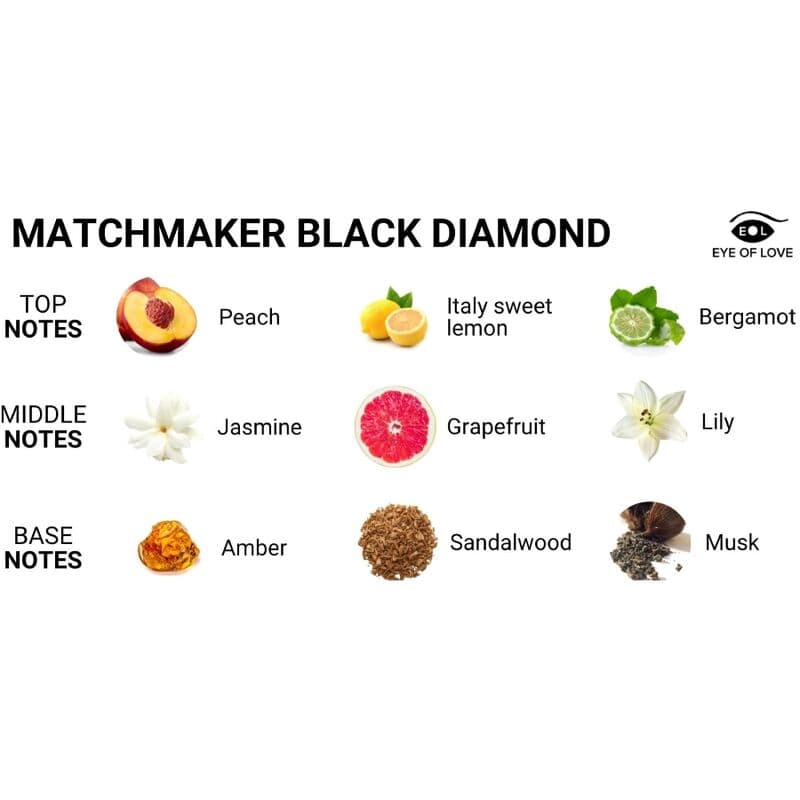 EYE OF LOVE - MATCHMAKER BLACK DIAMOND PHEROMONE PERFUME ATTRACT HER 30 ML thumb 3
