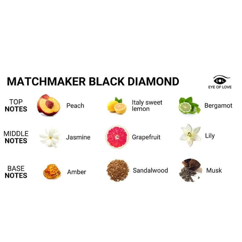 EYE OF LOVE - MATCHMAKER BLACK DIAMOND LGBTQ PERFUME PHEROMONES FOR HIM 30 ML thumb 3