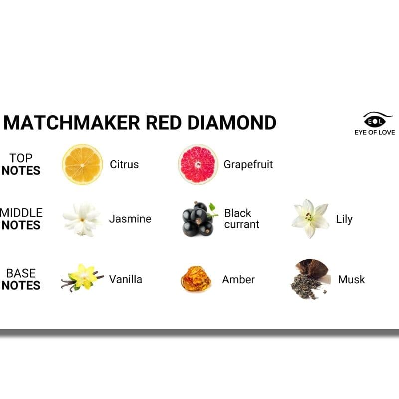 EYE OF LOVE - MATCHMAKER RED DIAMOND PHEROMONE PERFUME ATTRACT HIM 30 ML thumb 3