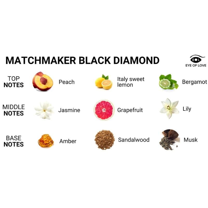 EYE OF LOVE - MATCHMAKER BLACK DIAMOND MASSAGE CANDLE ATTRACT HER 150 ML thumb 2