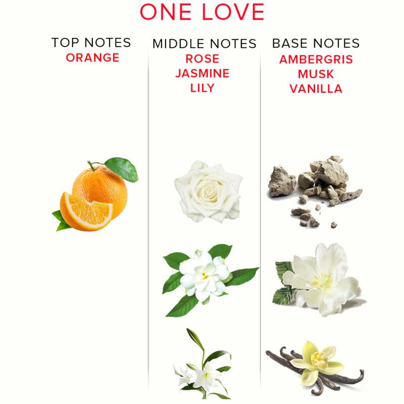 EYE OF LOVE - EOL PHEROMONE PARFUM 10 ML - ONE LOVE thumb 3