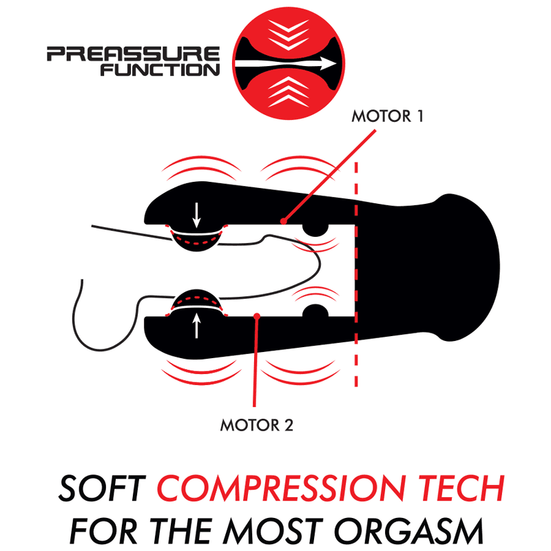 JAMYJOB - JANGO COMPRESSION AND VIBRATION MASTURBATOR thumb 2