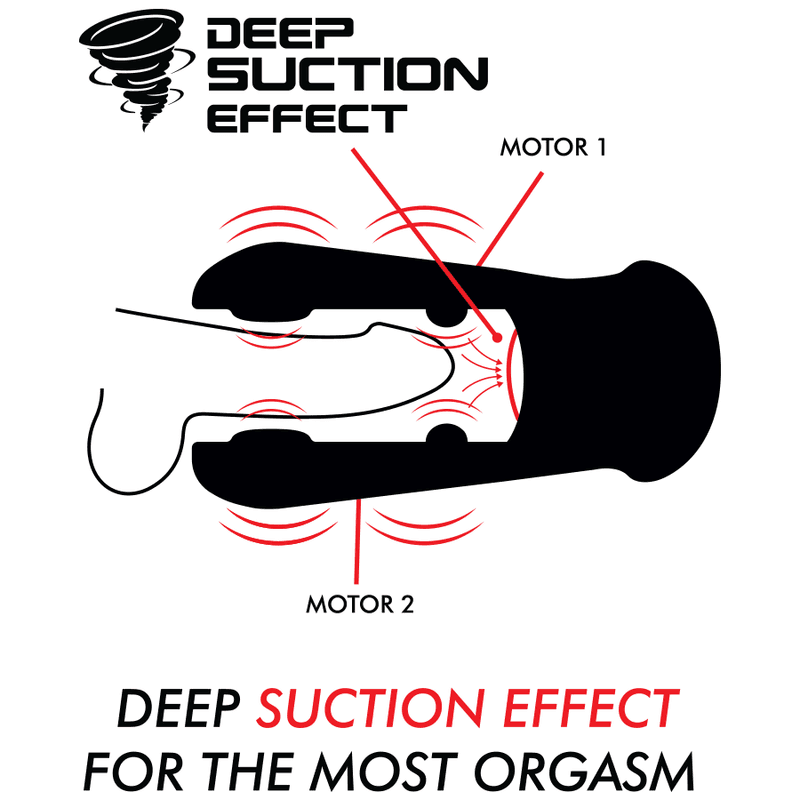 JAMYJOB - DAMERON SUCTION AND VIBRATION MASTURBATOR thumb 2