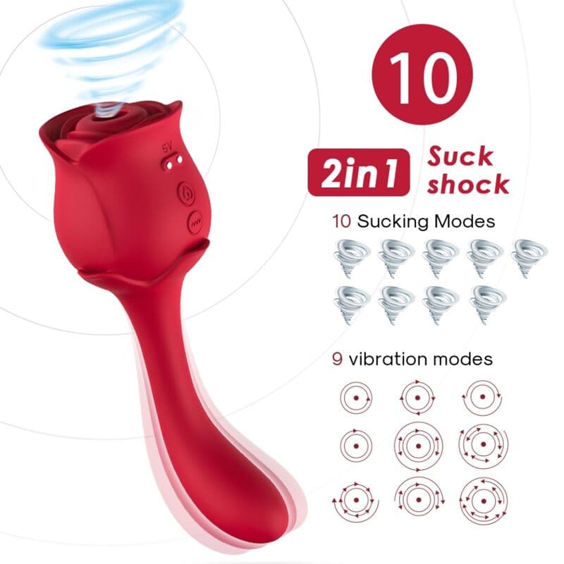 ARMONY - ROSELOVER CLITORIS SUCTION & STIMULATOR RED thumb 2