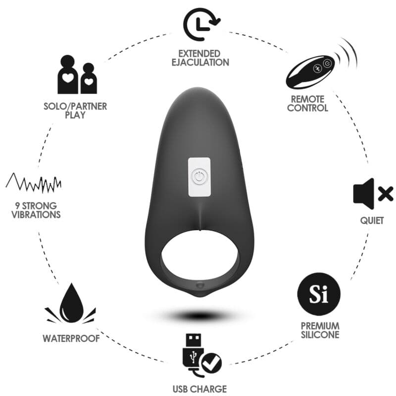 ARMONY - SHARK VIBRATOR RING FOR COUPLES REMOTE CONTROL BLACK thumb 4