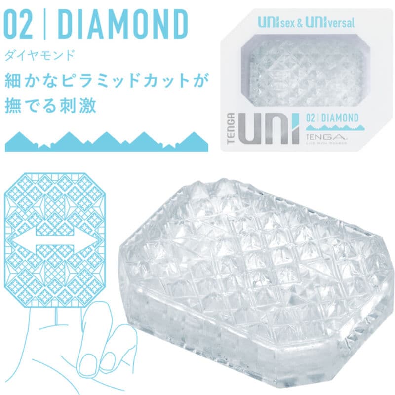 TENGA - UNI VARIETY MASTURBATOR THIMBLE PACK 4 UNITS thumb 3