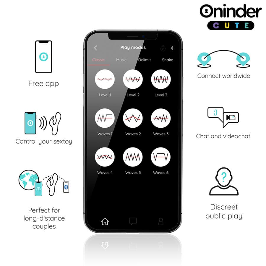 ONINDER CUTE - LOVE BUNNY G-SPOT CLITORAL VIBRATOR - FREE WORLDWIDE APP thumb 4