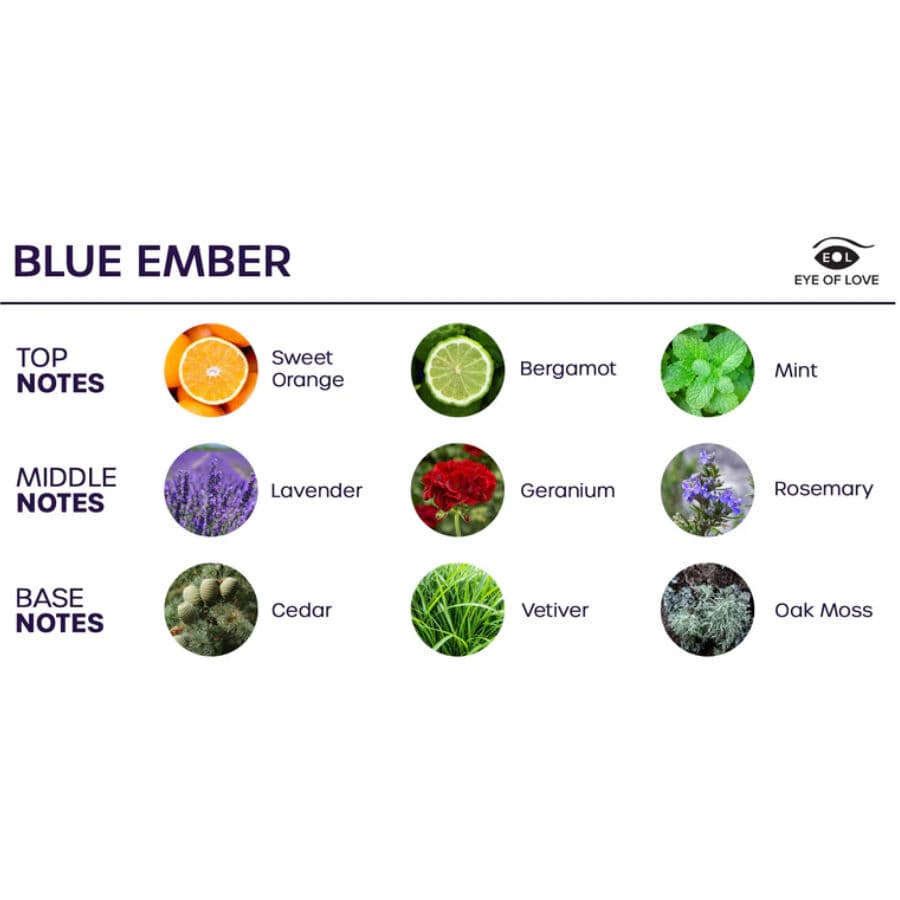 EYE OF LOVE - BLOOM ROOM SPRAY INDICA BLUE EMBER 150 ML thumb 3