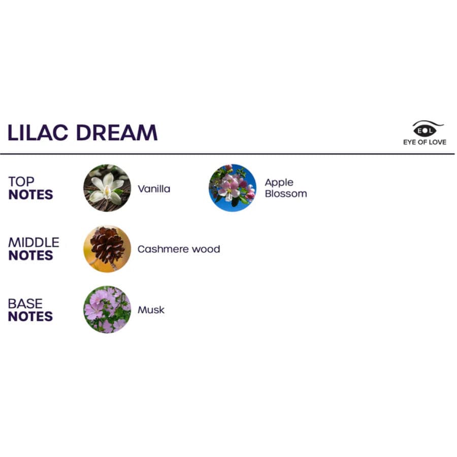 EYE OF LOVE - BLOOM ROOM SPRAY INDICA LILAC DREAM 150 ML thumb 3