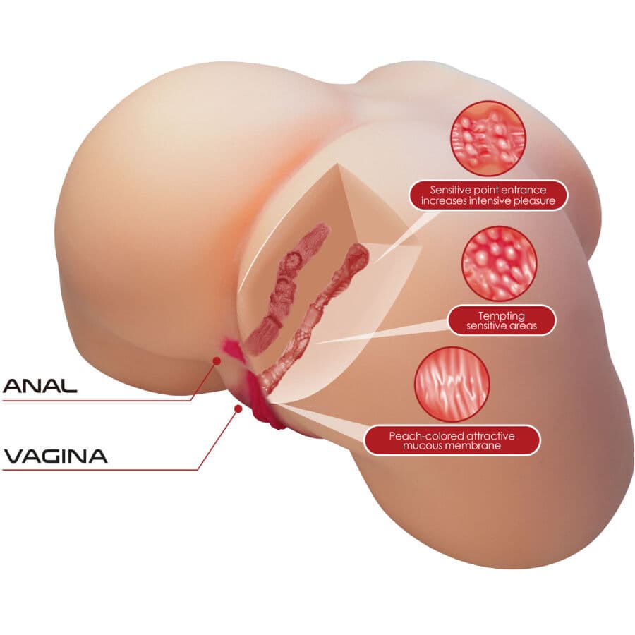 CRAZY BULL - OLIVIA REALISTIC FEMALE BUTT VAGINA AND ANAL 5.5 KG thumb 7