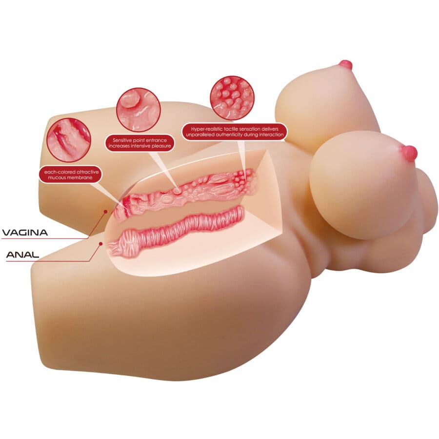 CRAZY BULL - GRACE REALISTIC FEMALE TORSO VAGINA AND ANAL 7.5 KG thumb 6