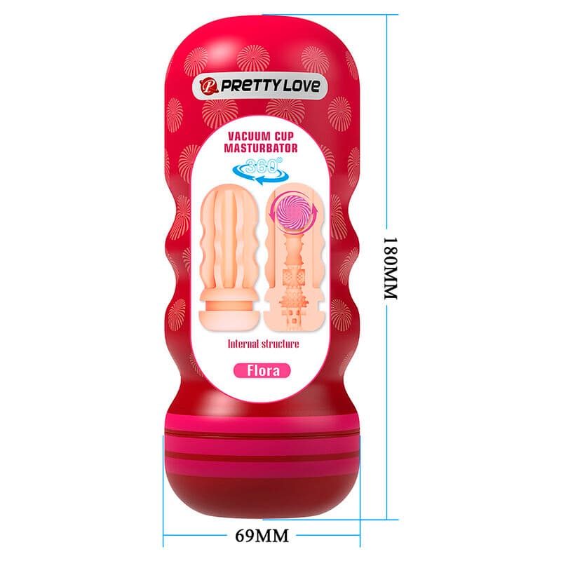 PRETTY LOVE - FLORA VAGINA MASTURBATOR WITH SUCTION CUP AND INTERNAL TEXTURES thumb 6