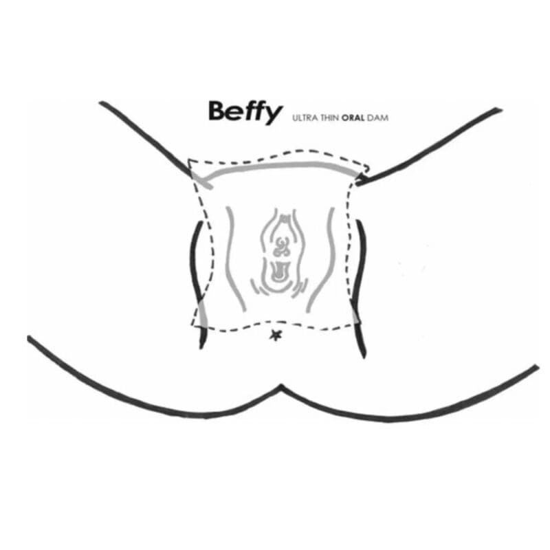 BEFFY - ORAL SEX CONDOM thumb 2
