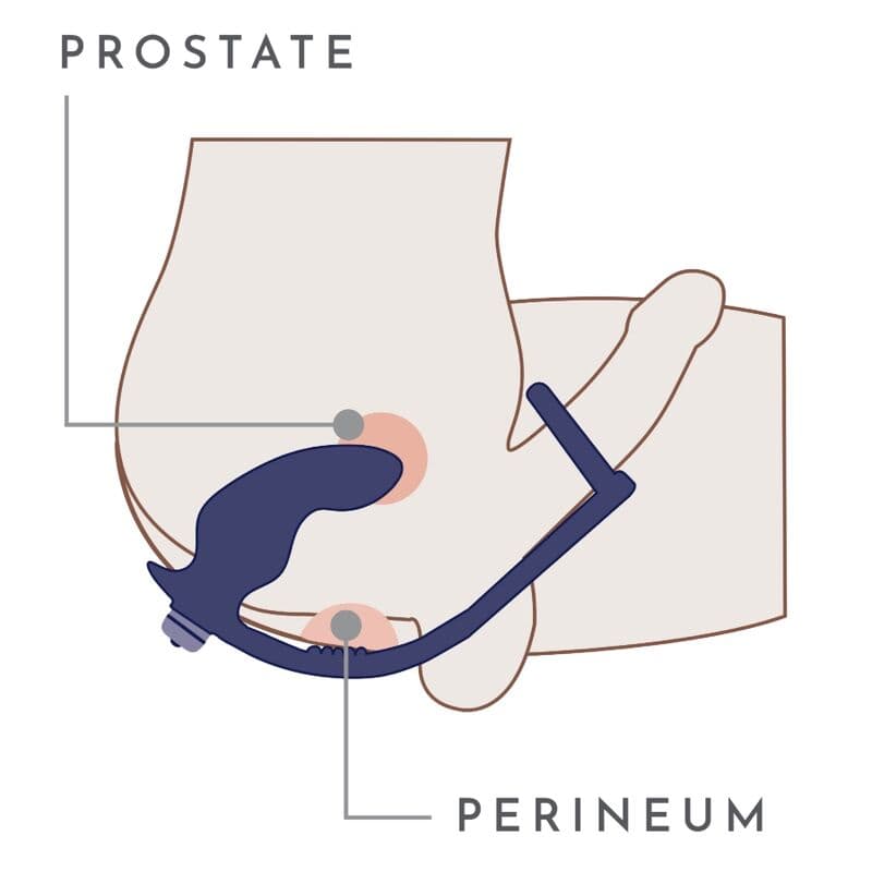 ROCKS-OFF - NOVA ZENTURIAN VIBRATING PROSTATE PLUG WITH RINGS 16 MODES DARK BLUE thumb 6