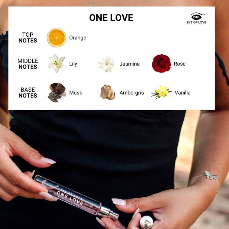 EYE OF LOVE - EOL PHEROMONE PARFUM 10 ML - ONE LOVE thumb 3
