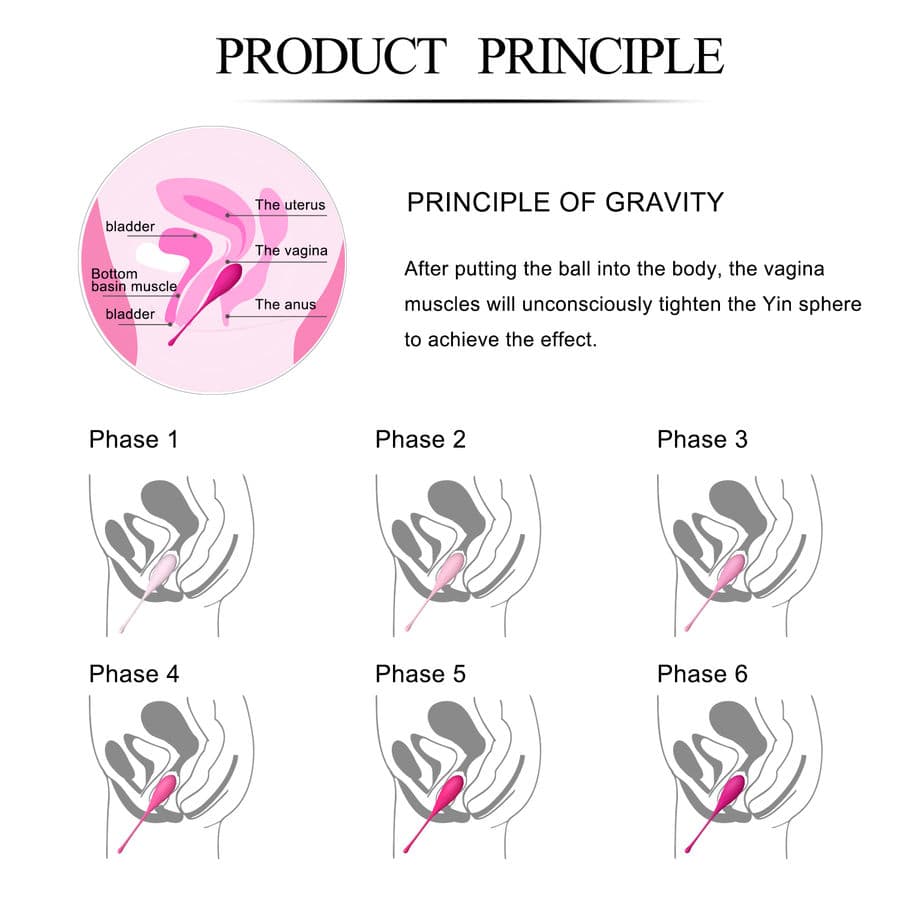LESLIE - KEGEL FIT PELVIC MUSCLE TRAINING SET 6 WEIGHTS thumb 14